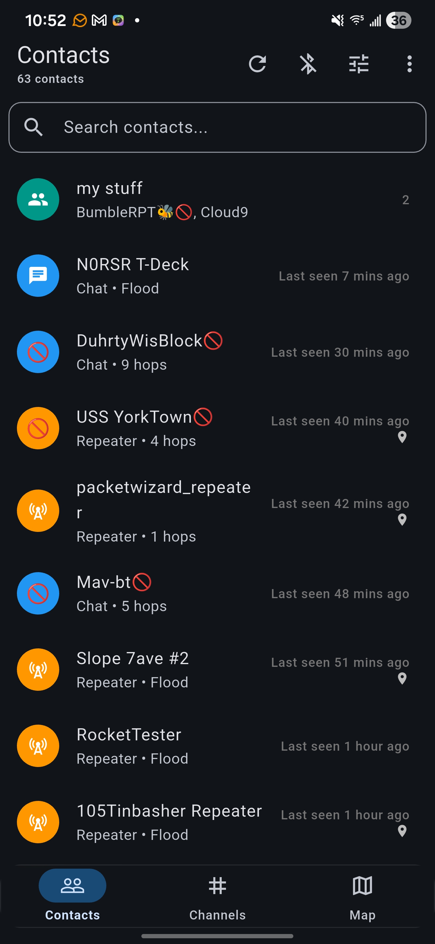 Contacts and nearby mesh nodes